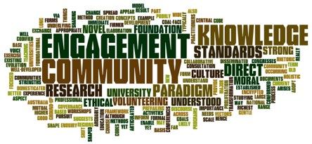 Word cloud of concepts related to community engagement, knowledge and university partnerships.