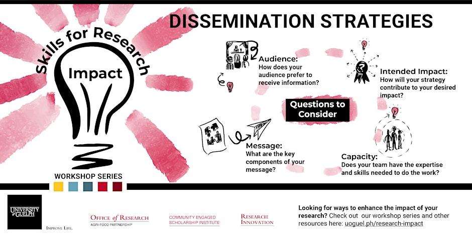 Image featuring Research Dissemination workshop details.